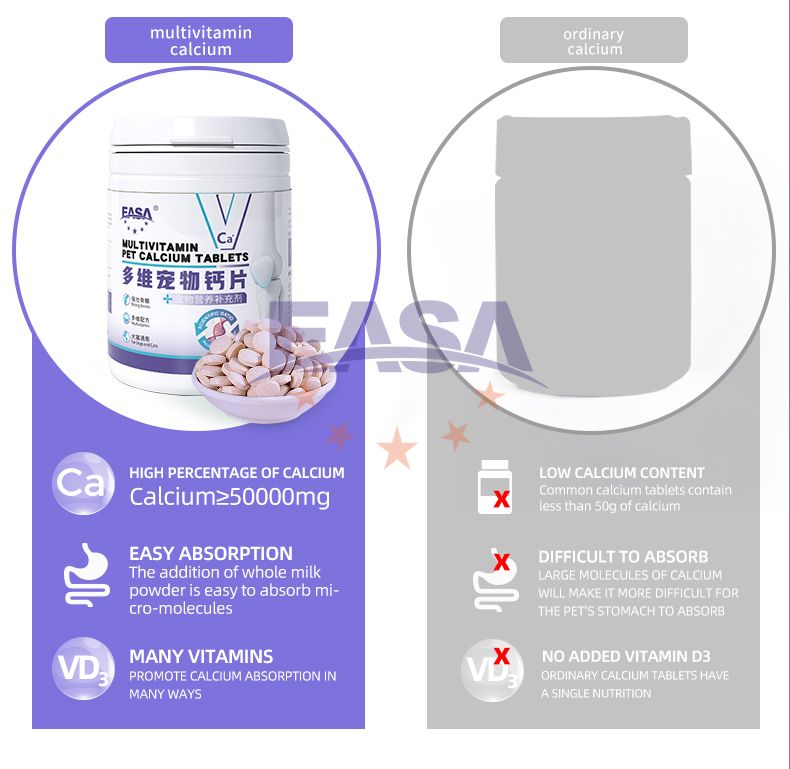 EASA Multivitamin Pet Calcium Tablets 0.5gx200