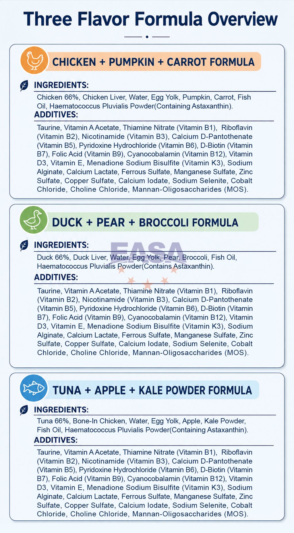 HUNTSMAN Wild Meat Puree Cat Food 400g