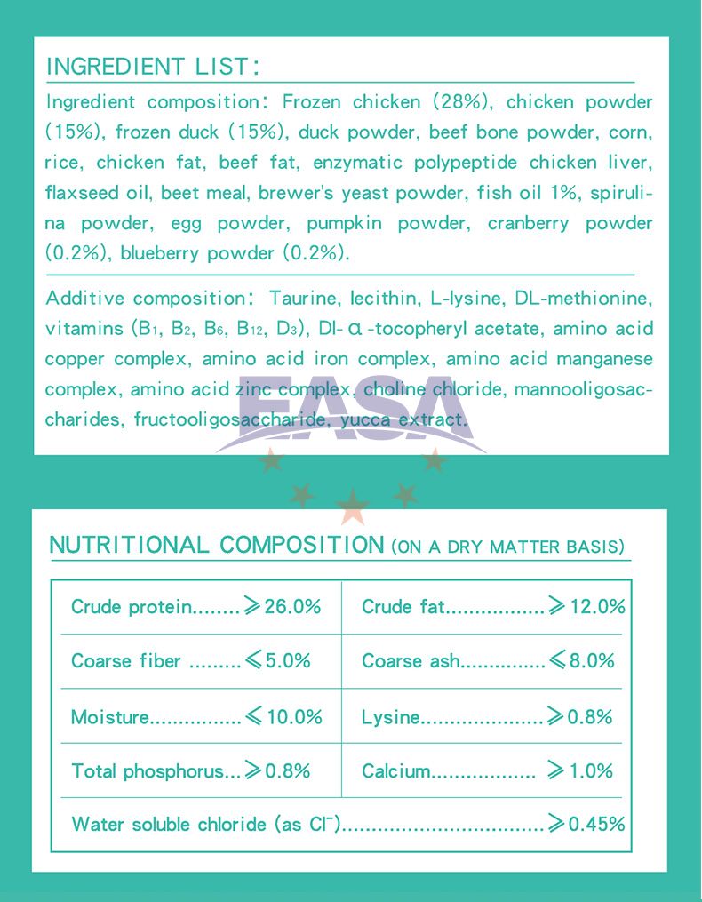 EASA Pet Food Puppy Dog Food 20KG